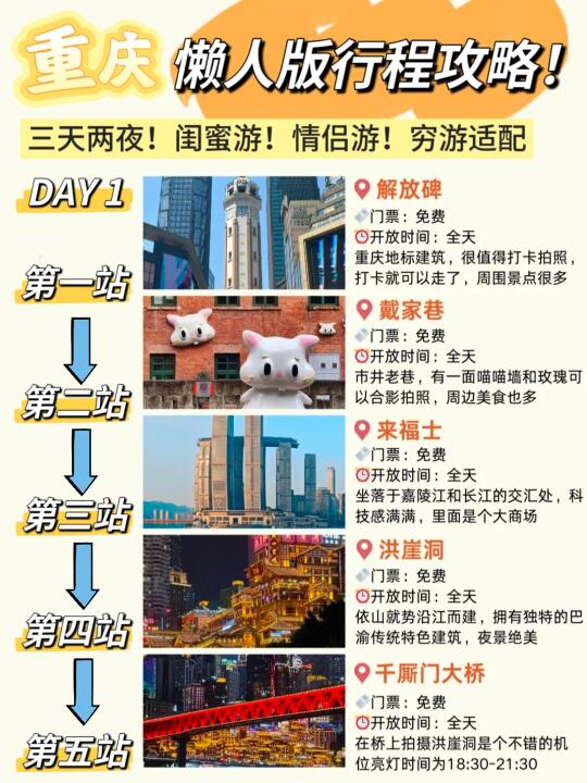 来重庆❗不做攻略怎么行❓