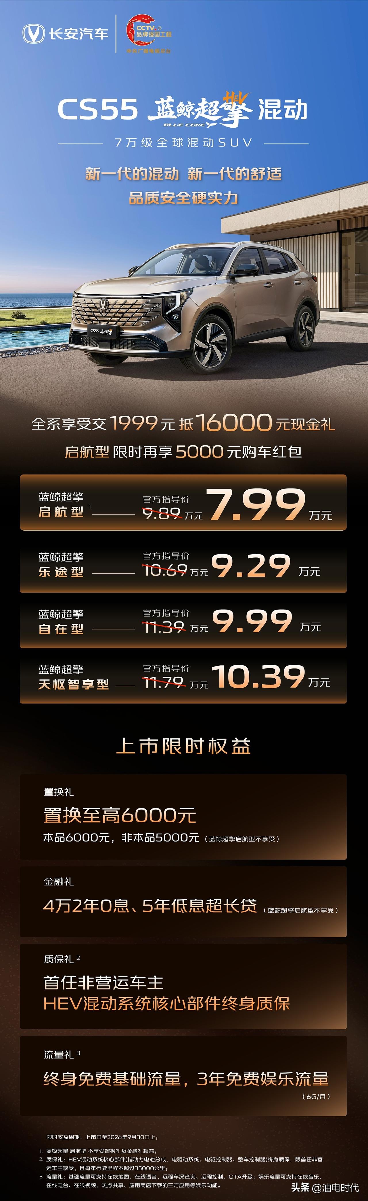 长安CS55蓝鲸超擎，上市价格炸裂！
现金补贴后7.99-10.39万元
还不包