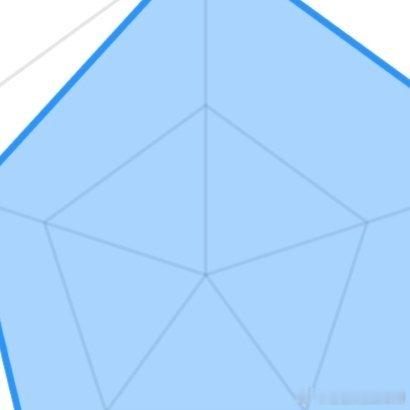 阳光信用 🍓阳光信用 ️本人ygxy「极好734」 ️🉑蹭🉑卷    ️听