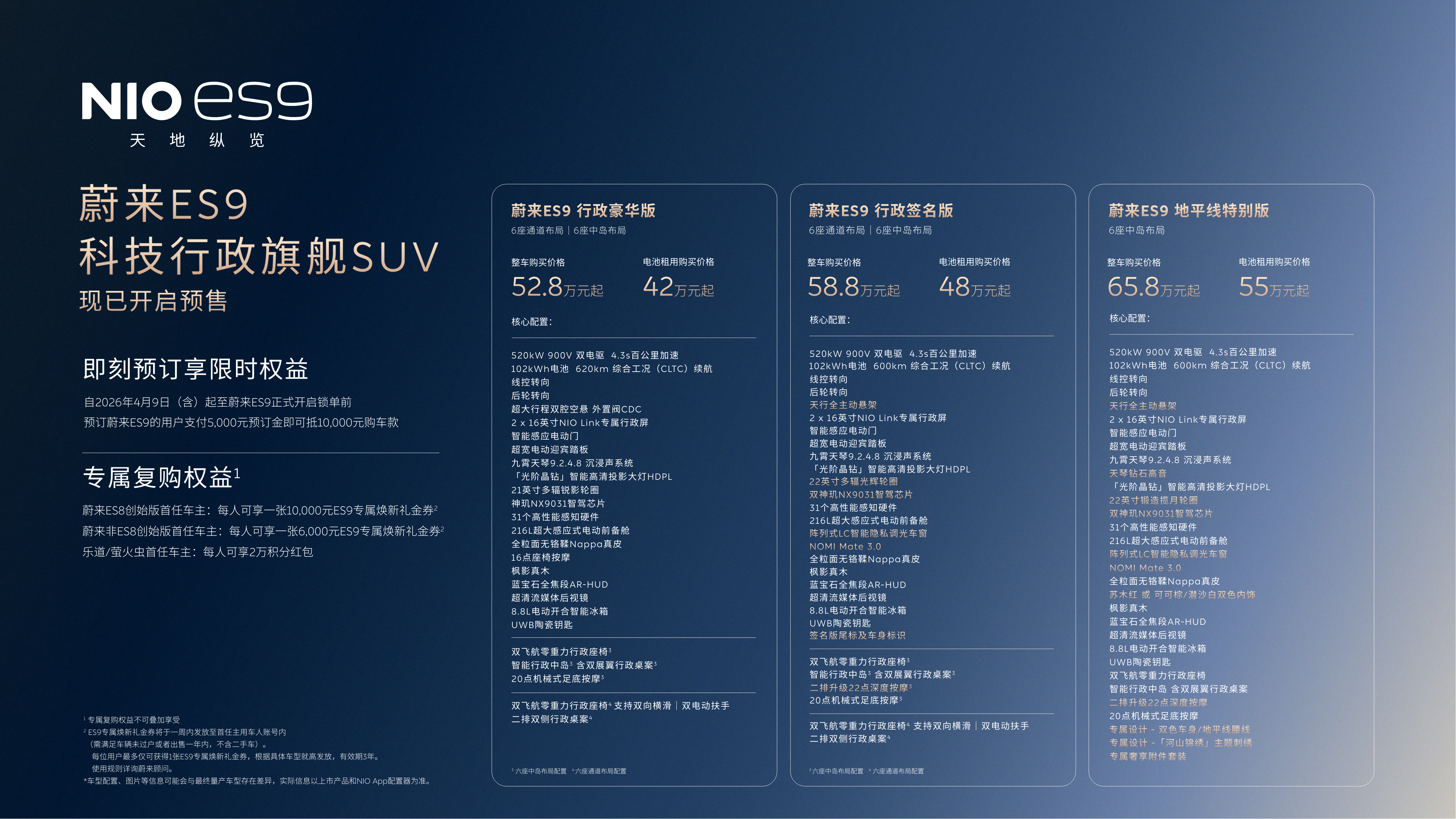 昨天蔚来ES9发布，早上从业群就很热闹，而且竞品销售的评价也很高，从侧面反馈了市