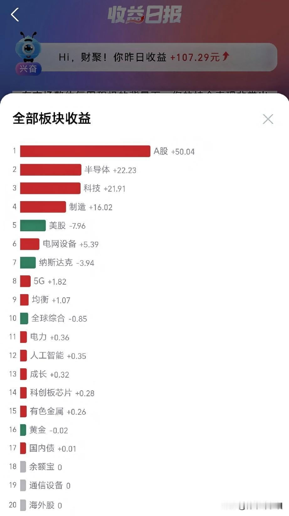 来头条一是来消磨时间的，二来是看消息的，三是看有什么好的见解。

人活一辈子，健