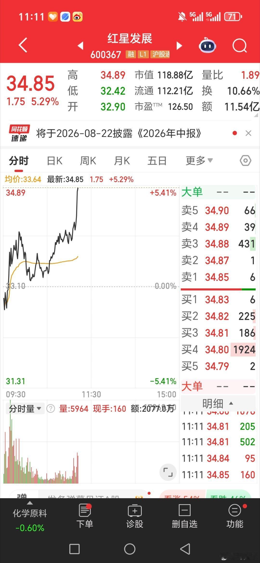 再次起飞。红星发展。中午可以加大鸡腿了