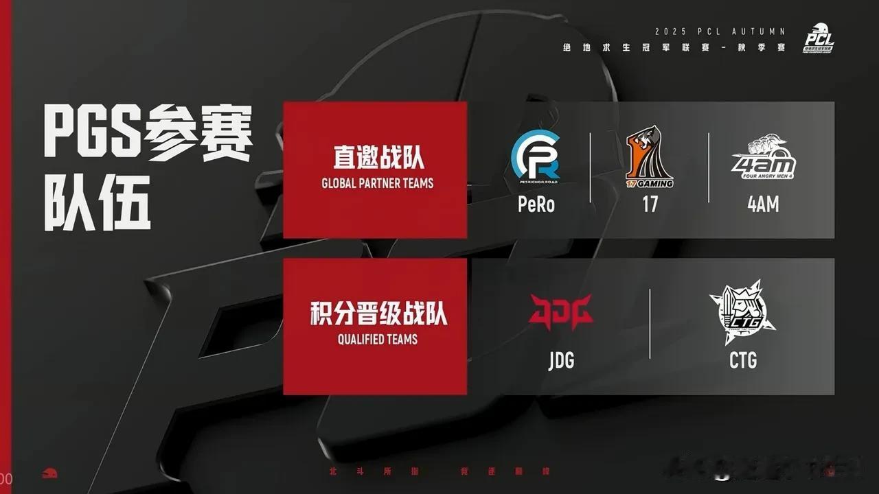 他们代表参赛！
PCL赛区PGC参赛队伍选手名单一览！

17：小伍、小北、小鬼