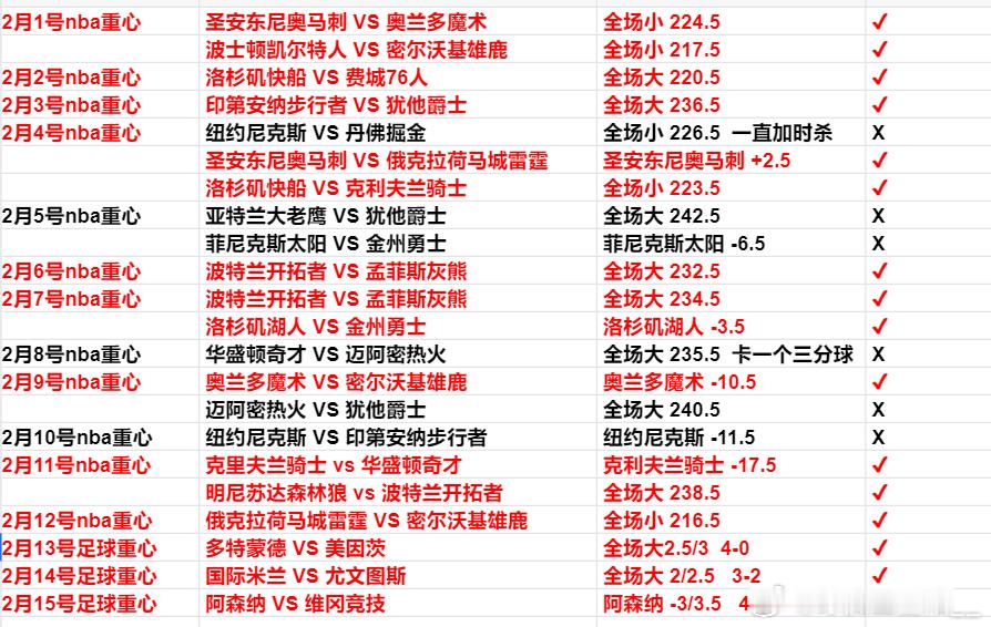 回首过去的一年，愿你的每一份努力都被铭记，新的一年，愿你的每一步都迈得坚实有力。