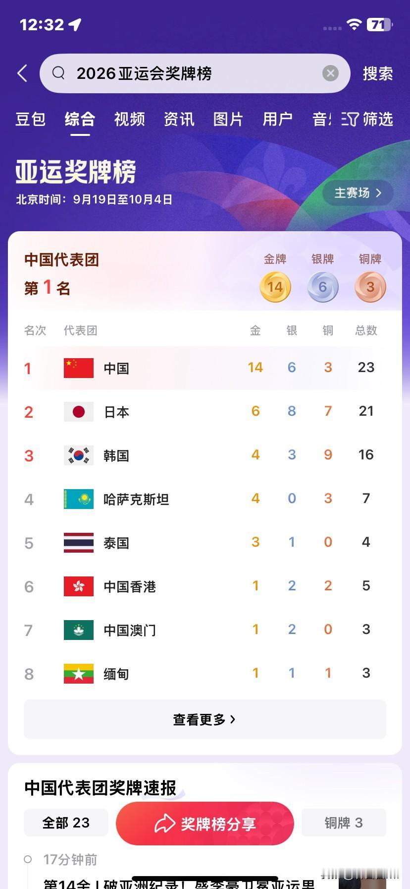 亚运会这让其他国家怎么玩[捂脸]
