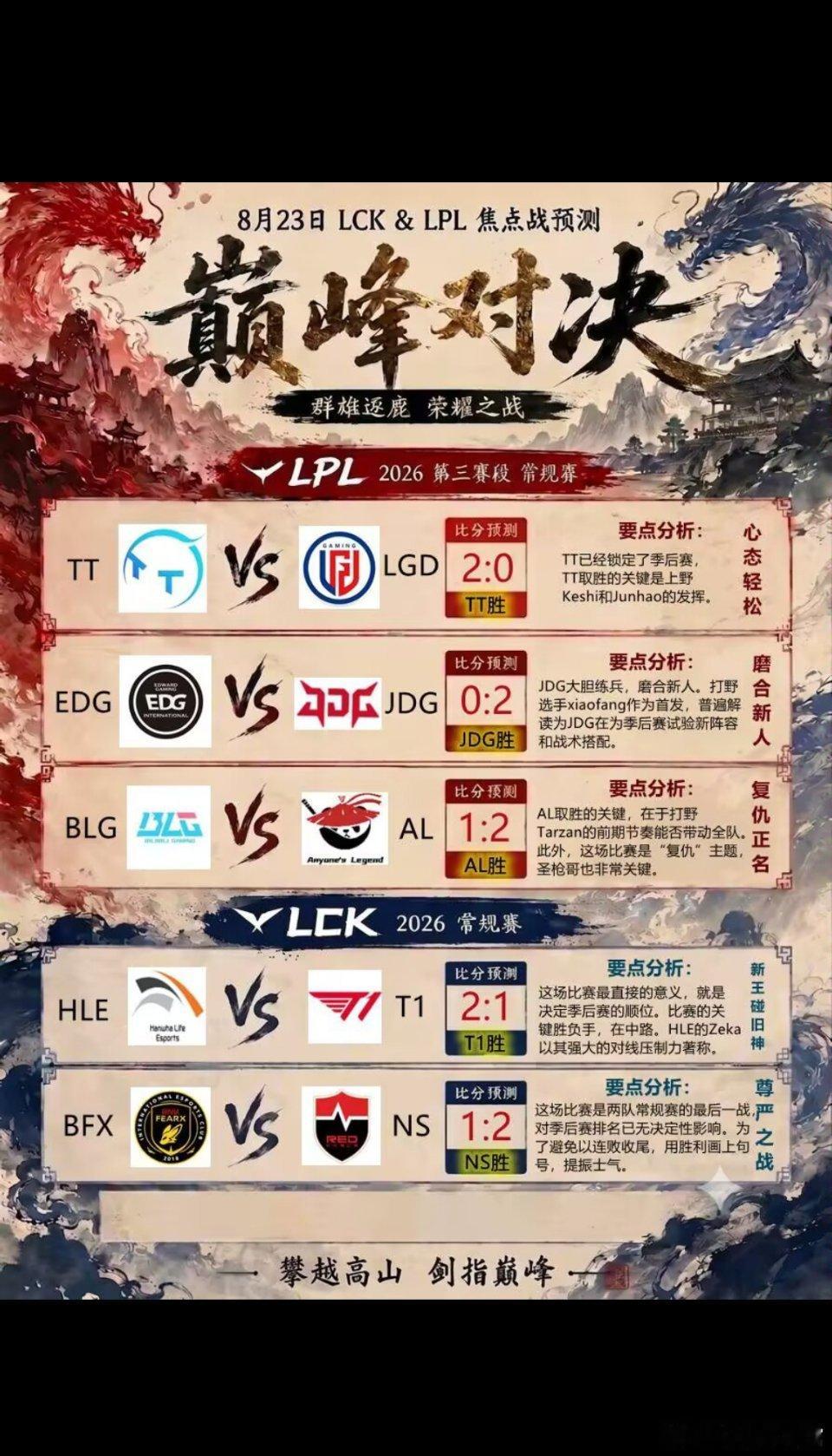 ⭐ | 今日电竞赛程 |⭐16:00   HLE   vs   T1（BO3）1