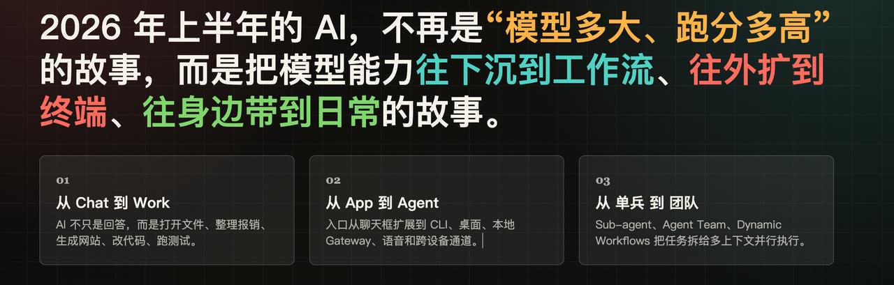 从全球 Q2 事件、企业 AI 交付，到一线产品体验：2026 上半年，AI 正