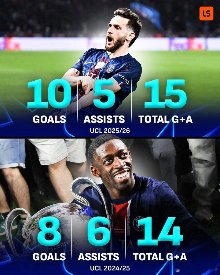 巴黎今夜不设防。这可以说是欧冠历史上最精彩的比赛了吧？如同火云邪神大战六指琴魔，