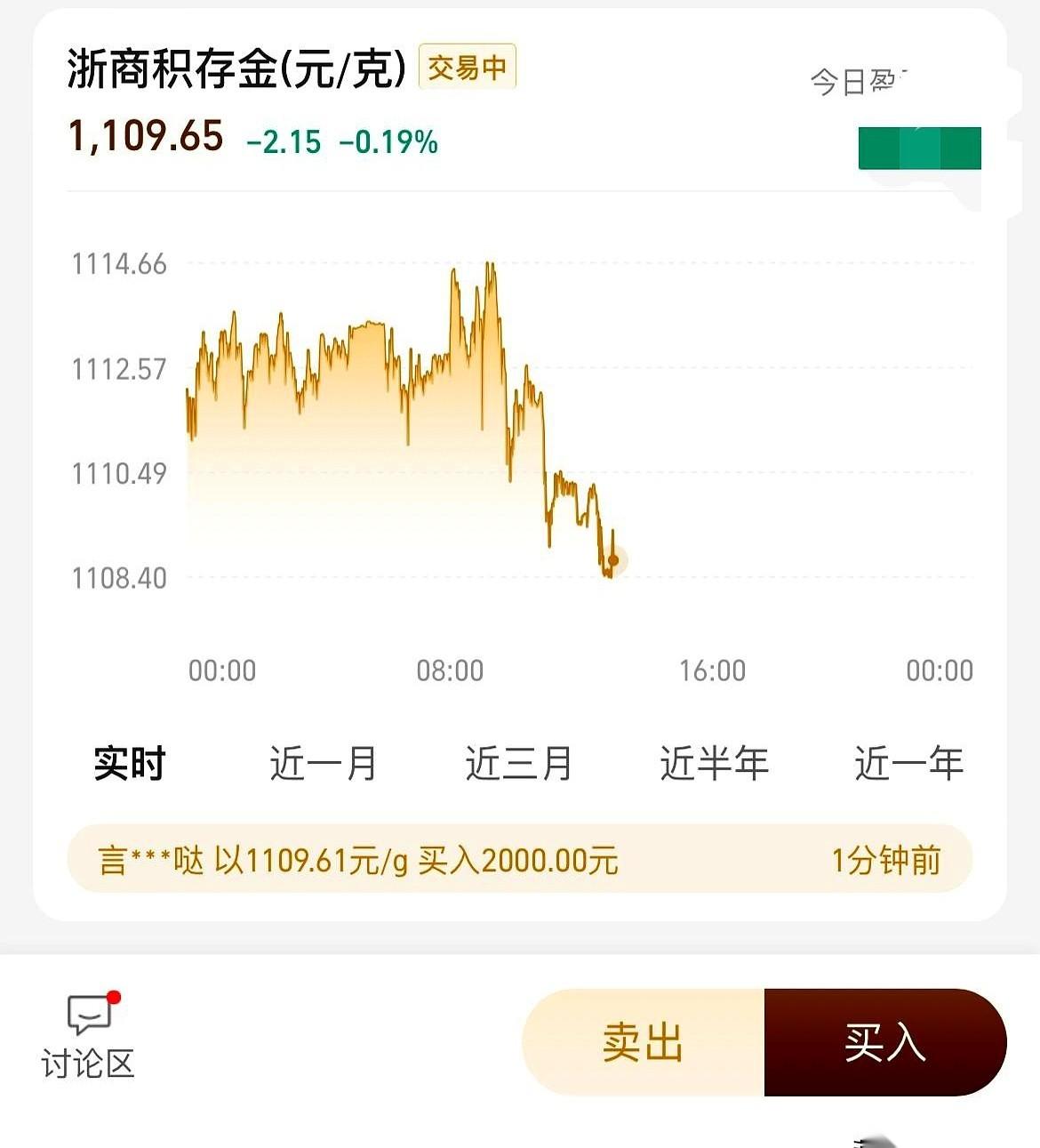 1100这个坎，终究还是没守住。
屏幕上那个数字，往下那么一跳，我感觉整个群都安