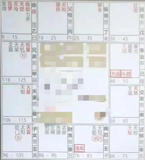 
紫微斗数流年命盘飞星四化案例解析：
流年命宫，宫干甲廉破武阳
禄入流年子女宫，