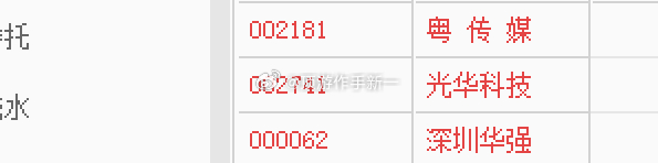 分享图片 