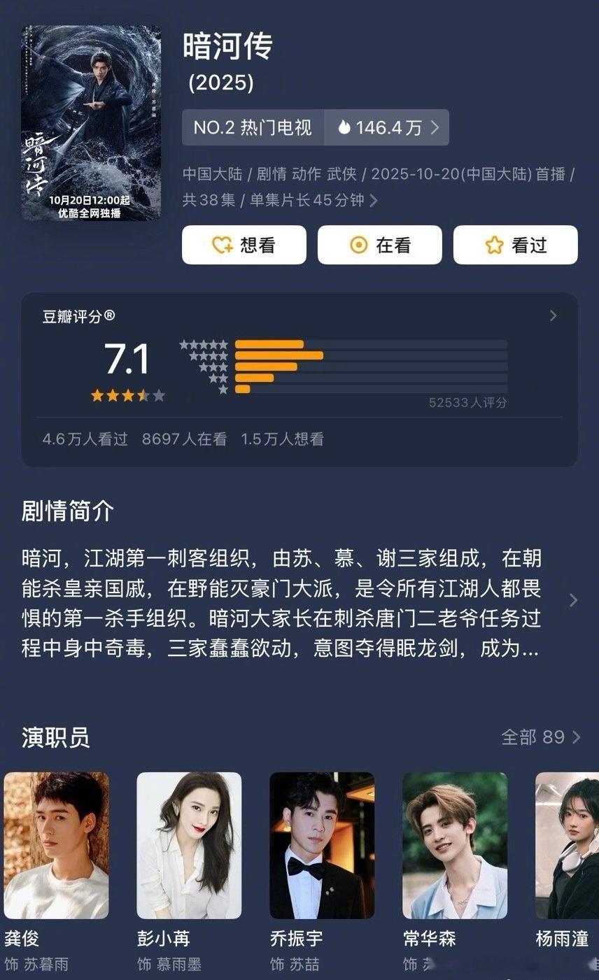 龚俊彭小苒《暗河传》豆瓣开分7.1分 ​​​