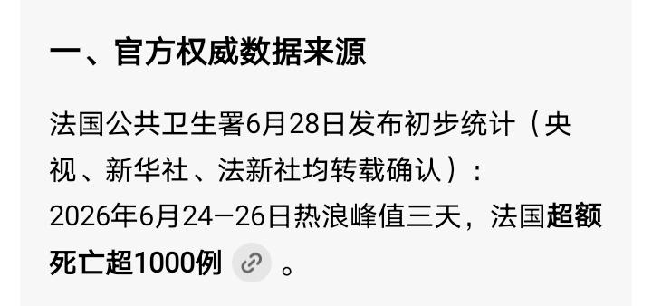 好多自媒体在为欧洲高温天气打抱不平，
说就那么几天而已，
有什么大惊小怪的？
可