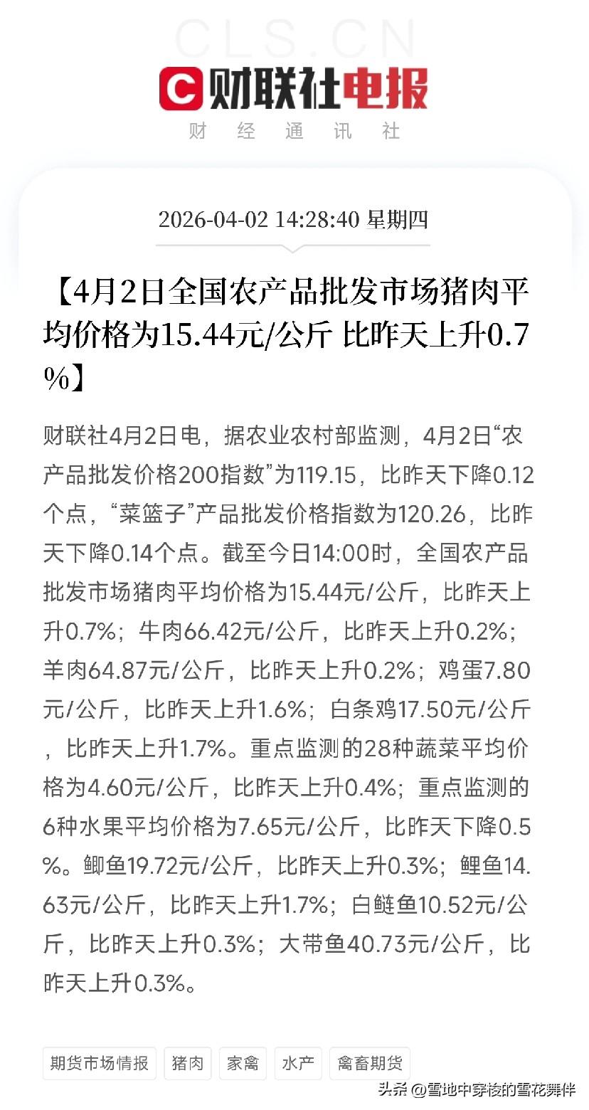 猪肉价格涨了0.7%，国家收储开始见效了？

刚刷到一条数据，4月2日全国猪肉平