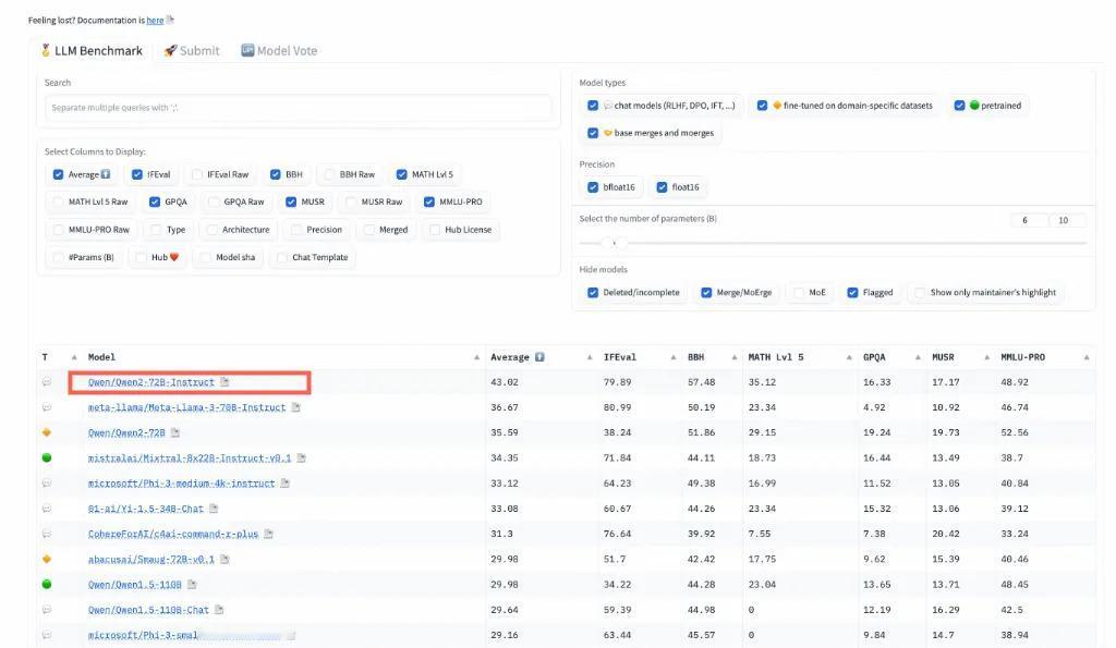 面对科技封锁，我们别无选择，只能打破垄断！

最近，连一家小小的美国企业Open