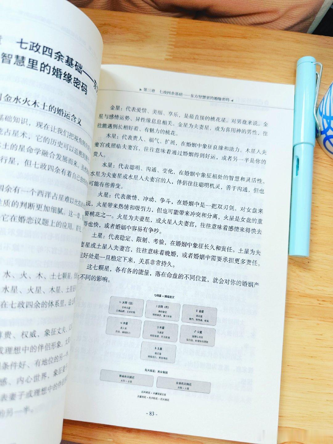 ✨实战解盘研修营看盘心得&知识点总结：我们每个月的解盘大会内容相当丰富，其中有亲