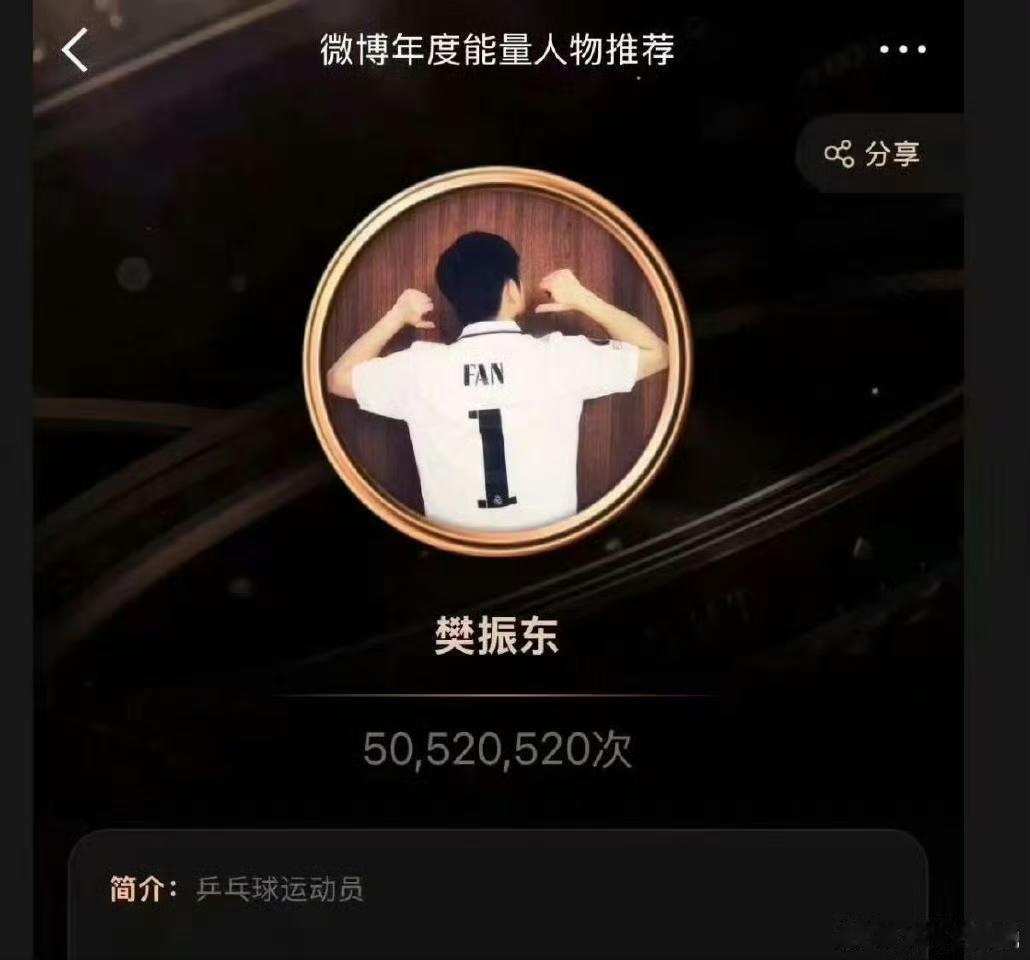 樊振东50520520次！今天有幸捕捉到了这个数字，并且在VB和头条与大家一同分