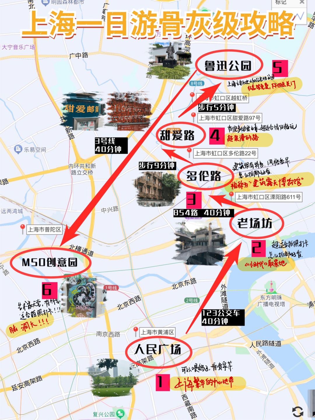 上海骨灰级一日游攻略📮