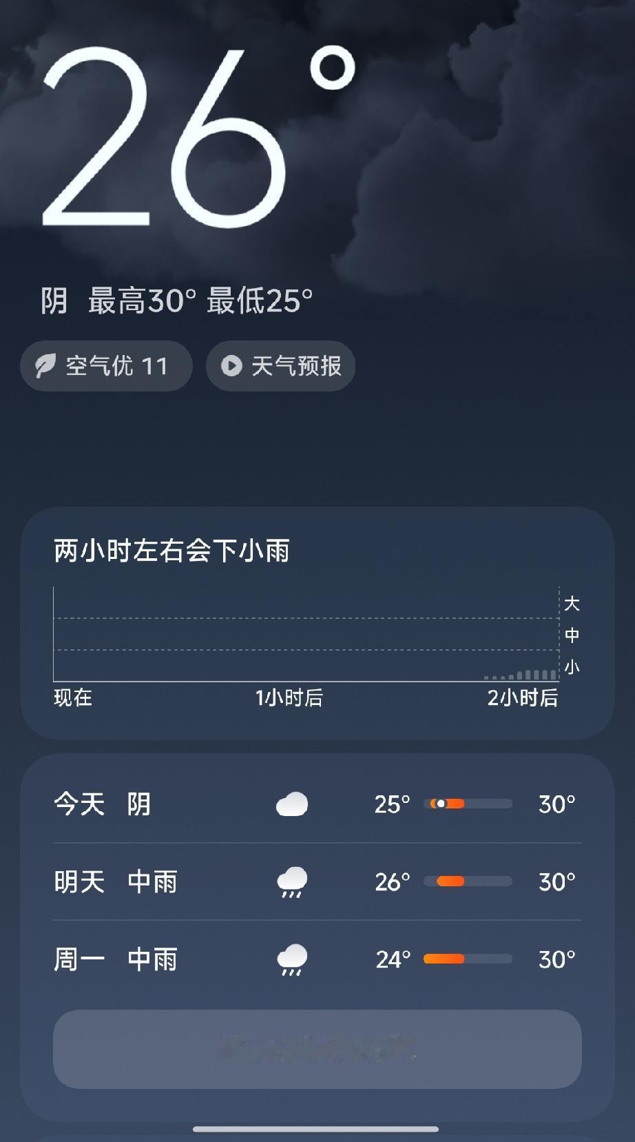 今日7月4号阴雨，最高30°，最低25°，记得带伞哦！🌧️😊