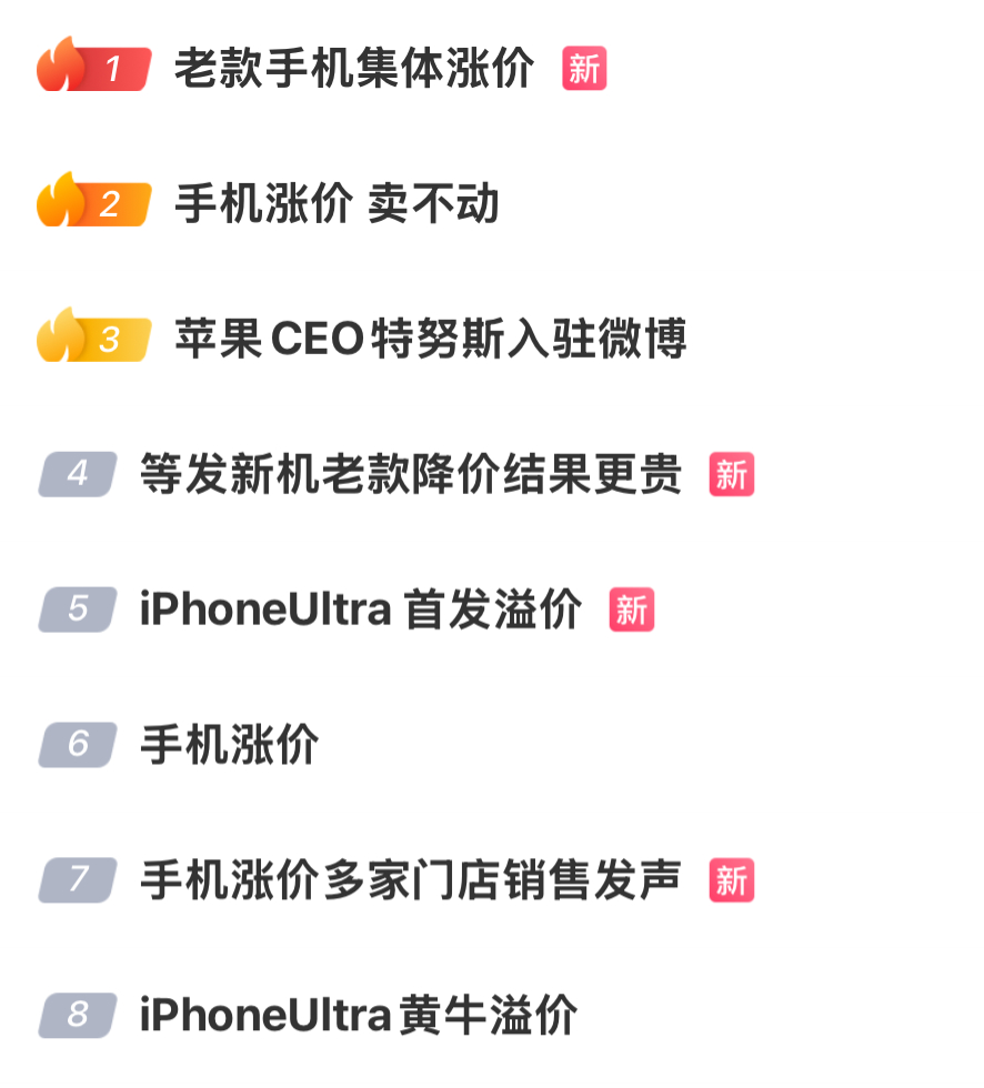 手机领域现在的热门不是谁谁谁新机发布，而是，涨价。[泪奔] ​​​