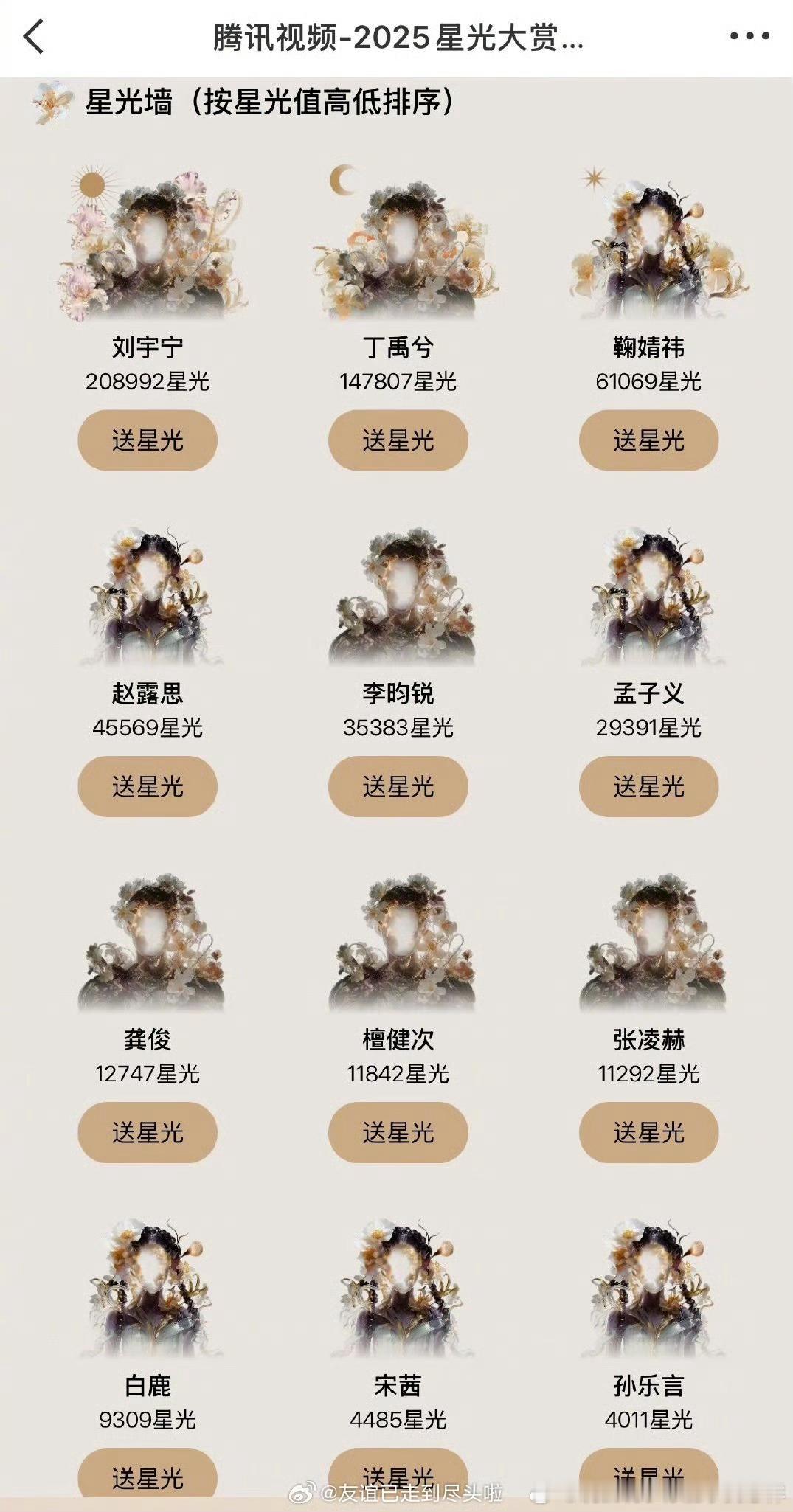 星光大赏星光墙TOP10👇刘宇宁、丁禹兮、鞠婧祎、赵露思、李昀锐、孟子义、龚俊
