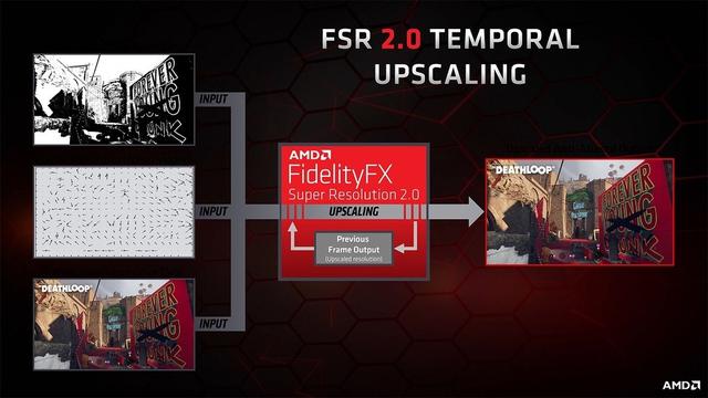 高通骁龙|画质飙升三个档次！AMD FSR 2.0黑科技实装了