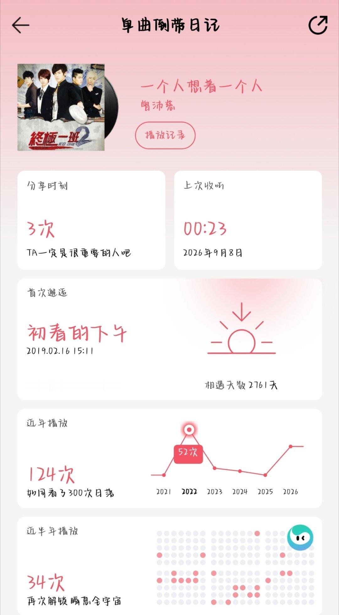 啊啊啊啊啊单曲倒带日记真的是好东西[泪]那是我换了属于自己的手机后终极一班yyd