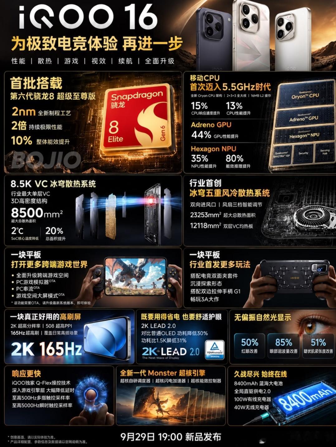 iQOO16官宣，为极致电竞体验全面升级，9月29日19点正式发布。该机首批搭载