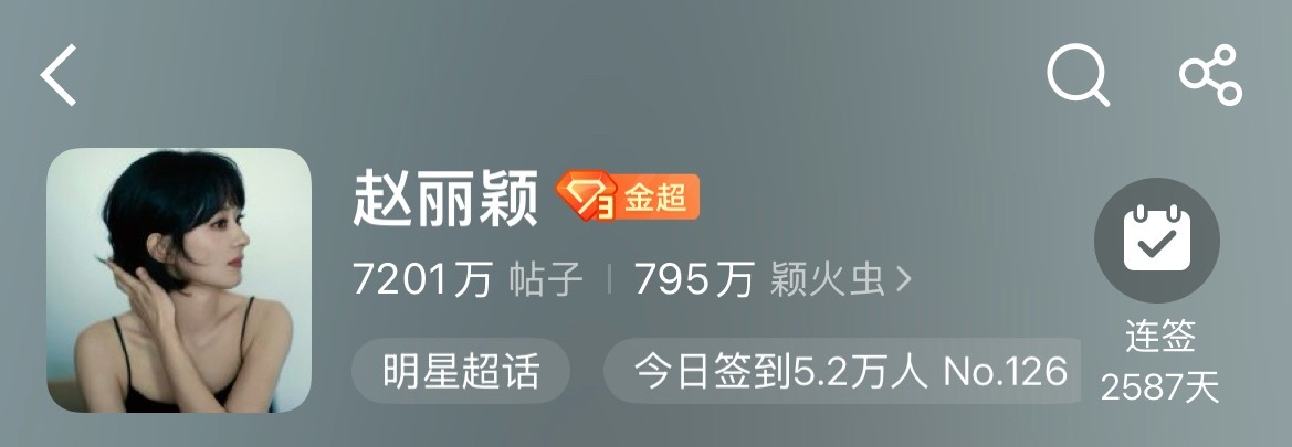 超话头像换的最快的一次