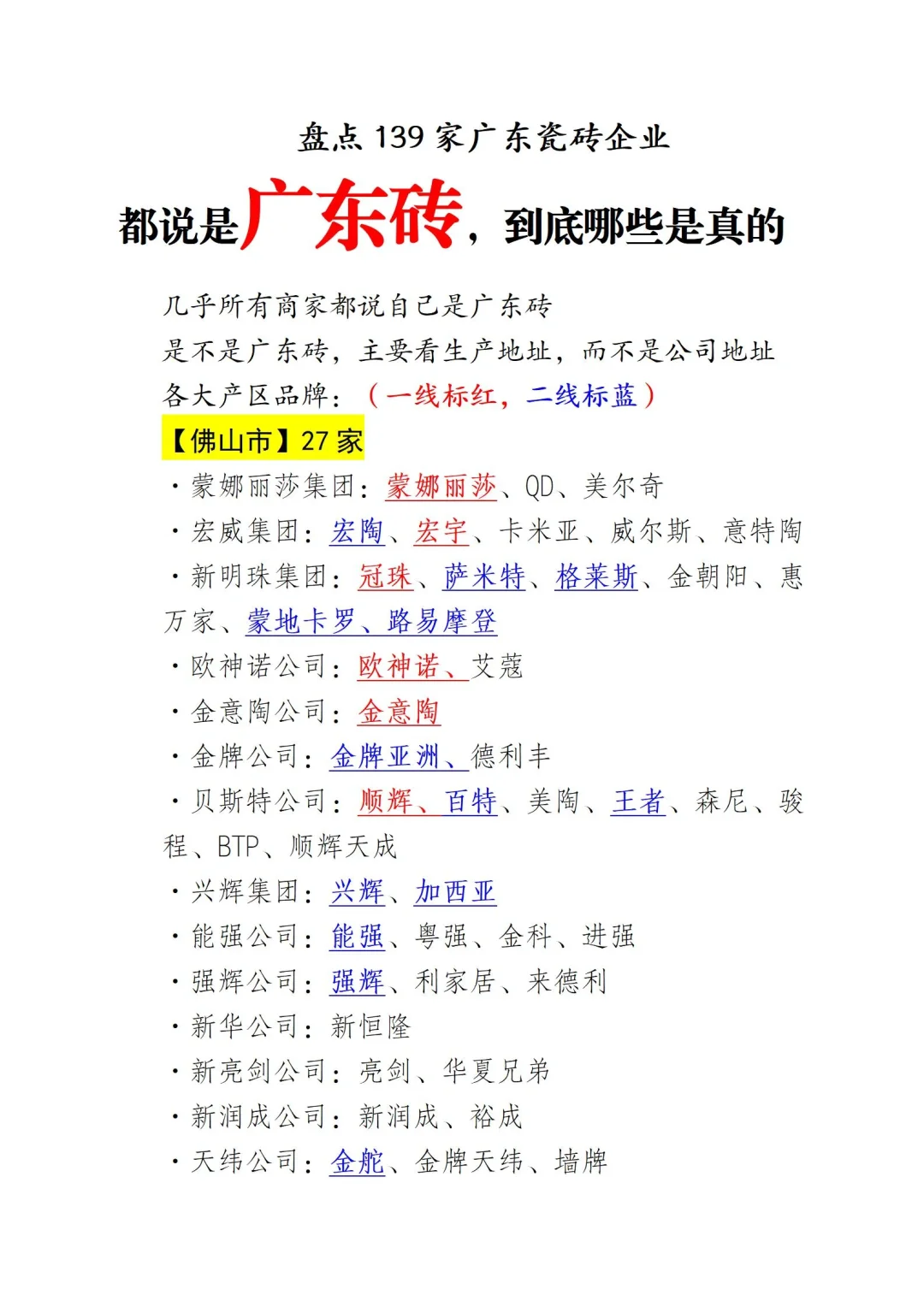 瓷砖大盘点！都说是广东砖，到底是真是假