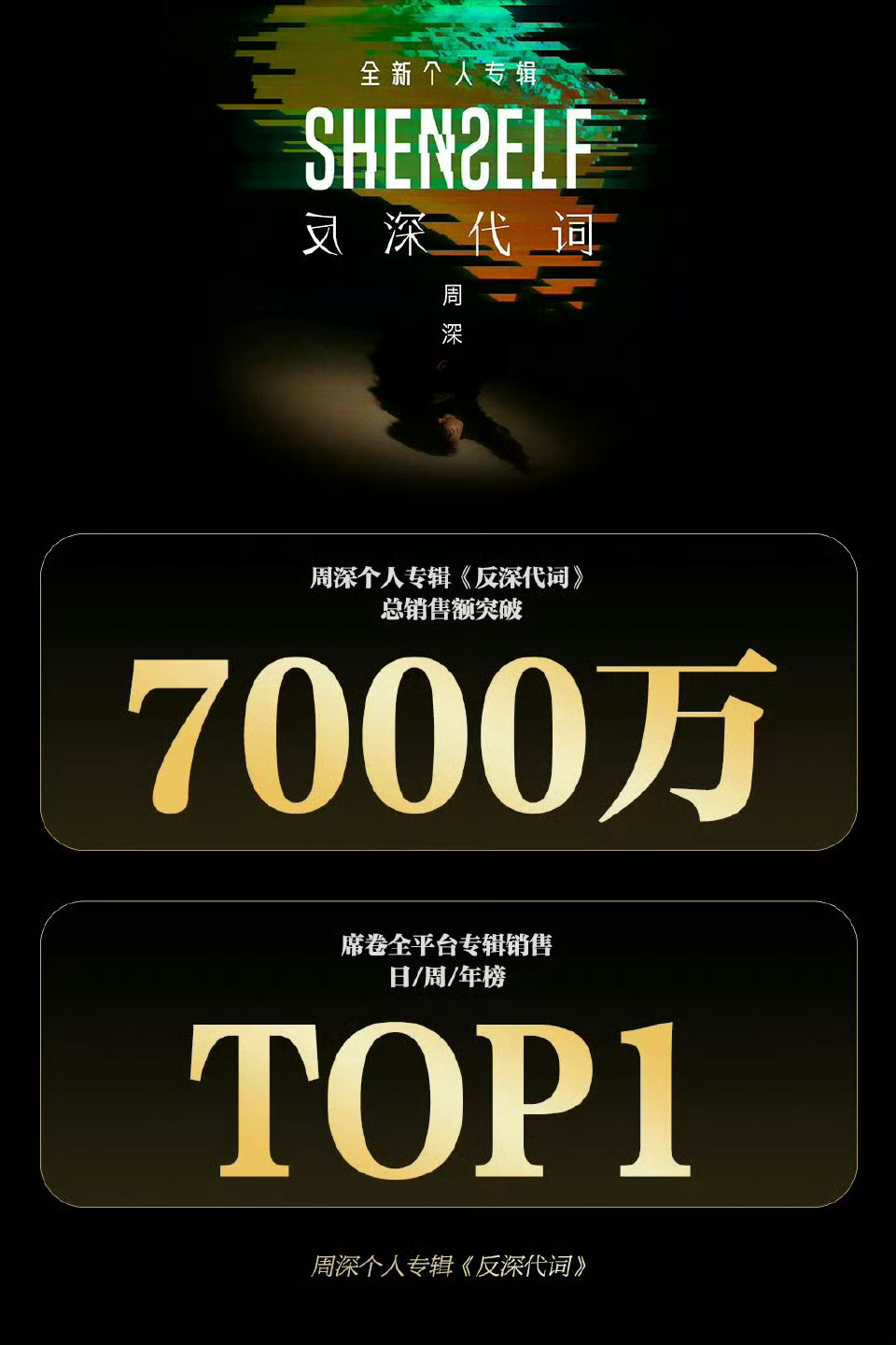 周深个人专辑《反深代词》销售额破7000万，还是限购后内地销量断层第一[哆啦A梦
