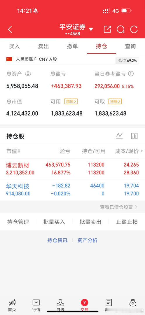 福利多多：华天科技 sz002185[股票] 冲冲冲，