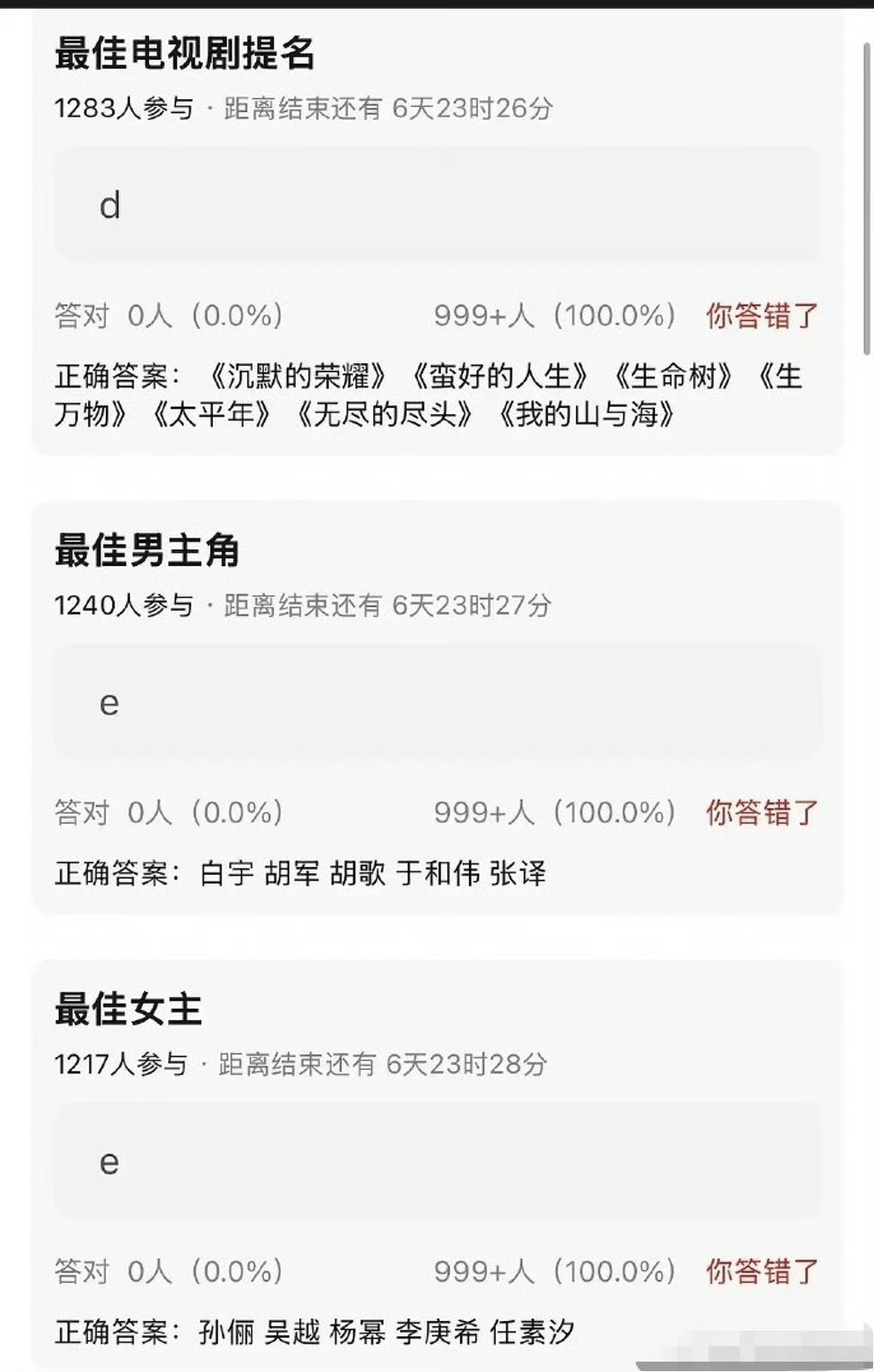乐子组发的白玉兰提名名单，粉籍很明显了