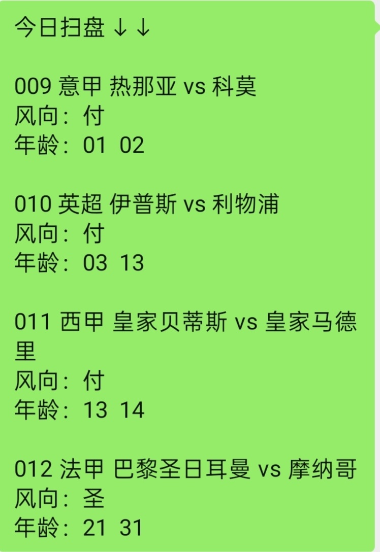 话不多说，大吉今日作业↓↓009 意甲 热那亚 vs 科莫风向：付年龄：01  