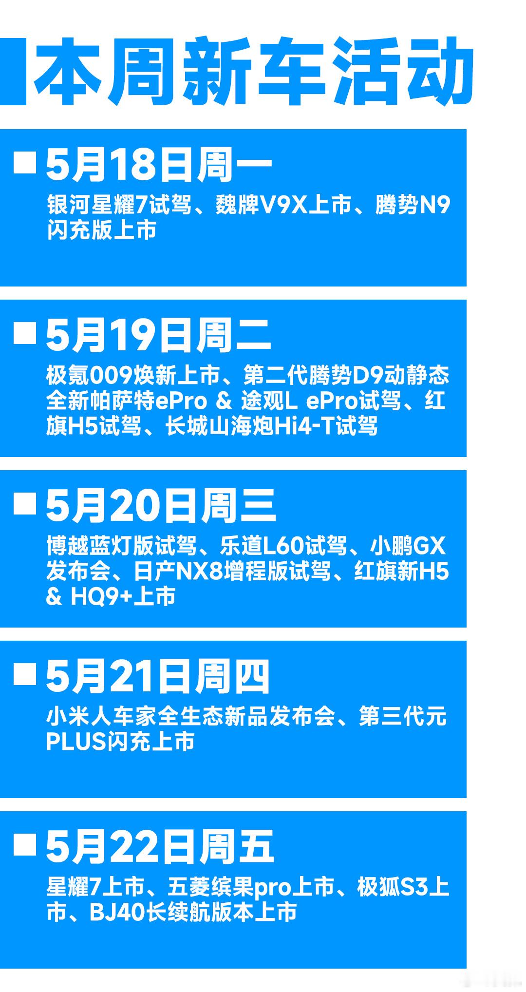 发现没有，这里几乎都是SUV，轿车只有……这周你期待哪台新车？大v聊车新车资讯