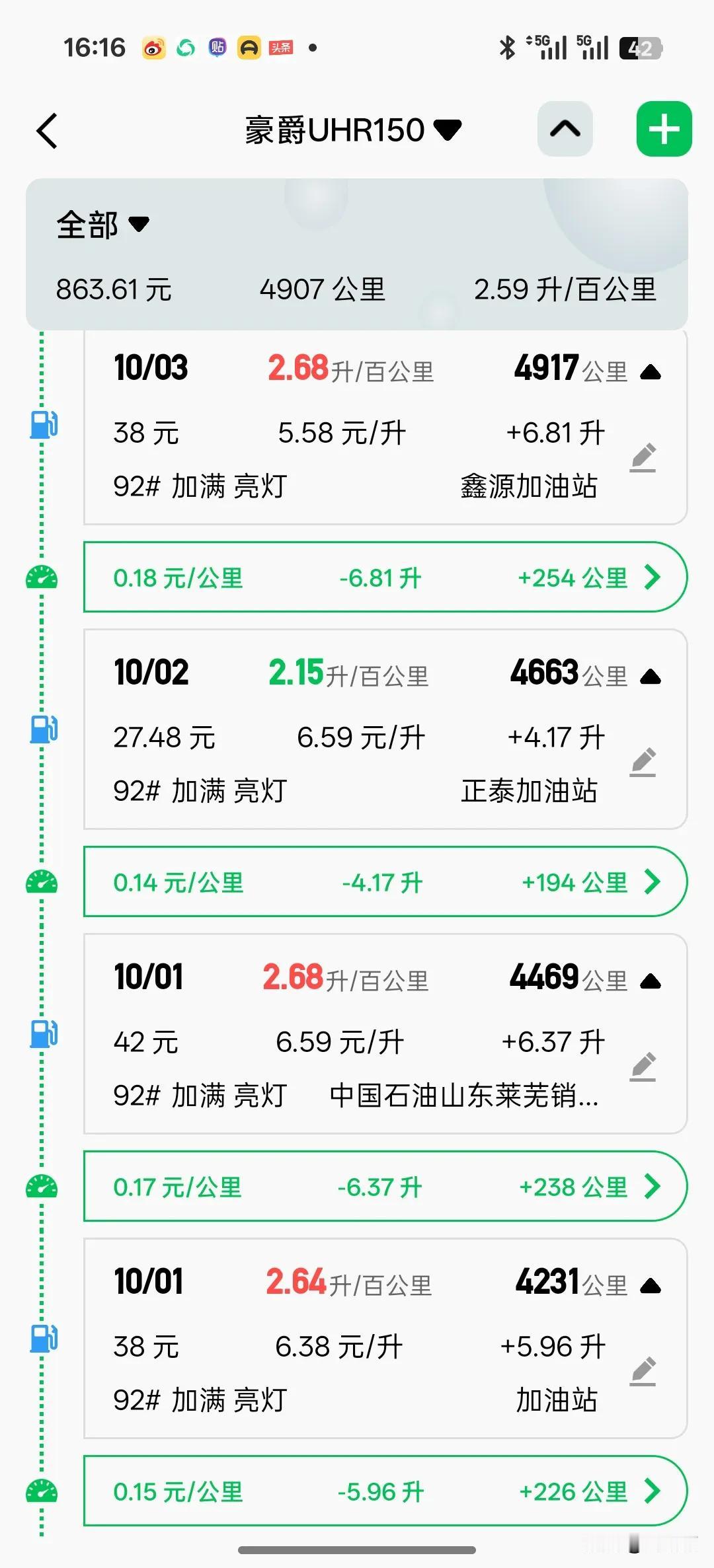 2026年10月1日上午到10月3日晚上摩旅记录，高密～泰山（286.2公里），