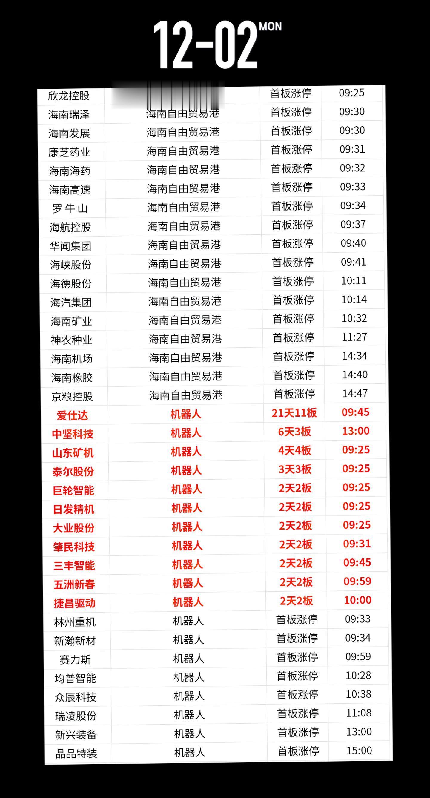 <p>财经 数据仅供参考 上证指数 财经知识 今日a股行情 </p>