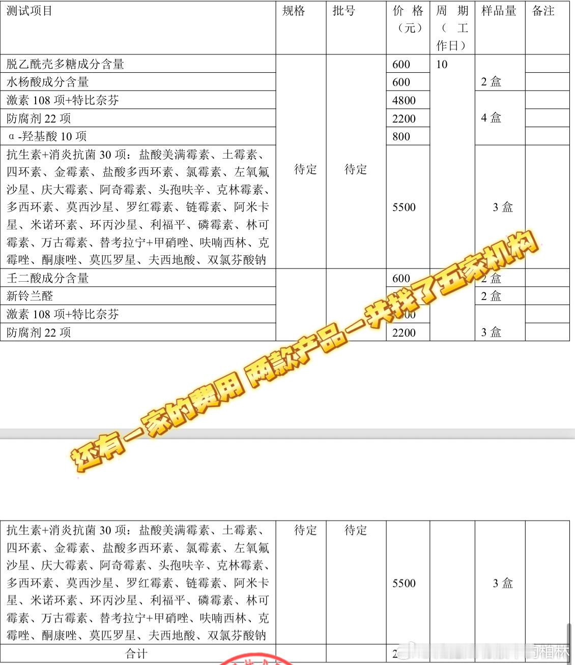 搞笑死了 最近又拿我检测这件事出来黑了我花了可不止十万 而是接近十三万这只是其中