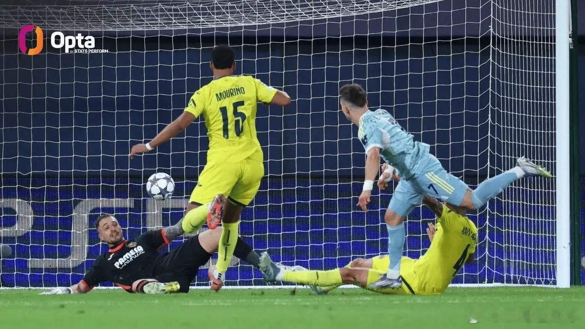 连续4个赛季欧冠破门！孔塞桑是02年后球员中仅有的两人之一欧冠联赛小组赛第2轮，