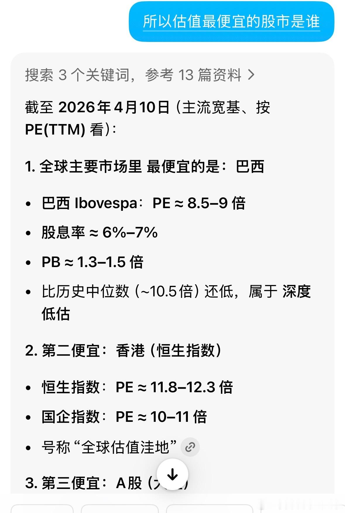 你们的疑虑我再次搜了下，巴西指数（Ibovespa）快 20 万点，看着吓人，其