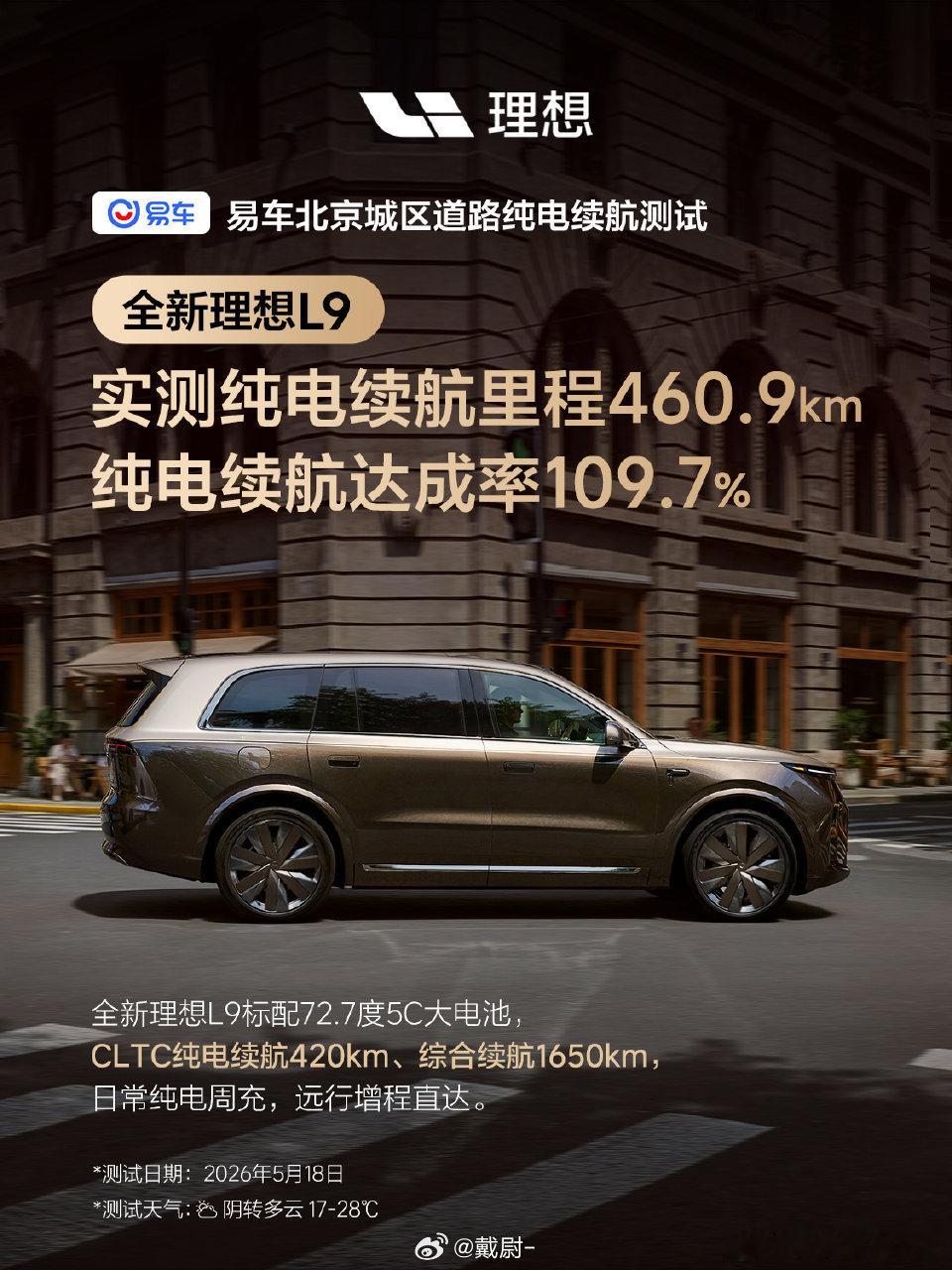 今天易车公布了理想L9 Livis实测成绩：纯电：实测460.9km，CLTC标