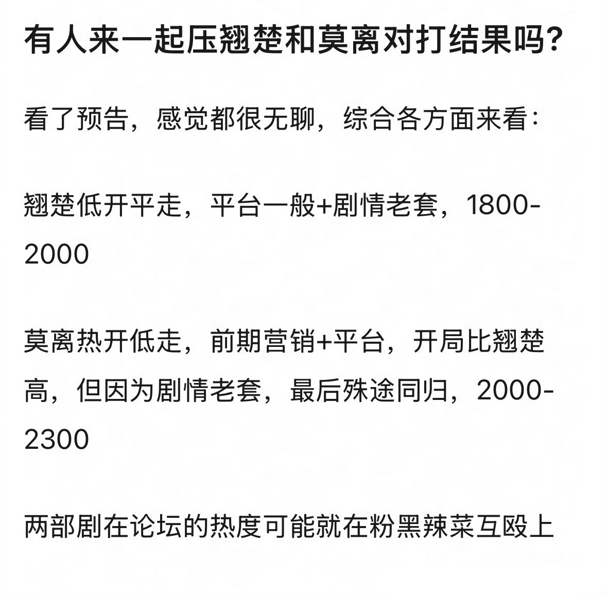 陈都灵的《翘楚》和白鹿的《莫离》正面对打了，你会去看哪部？ 
