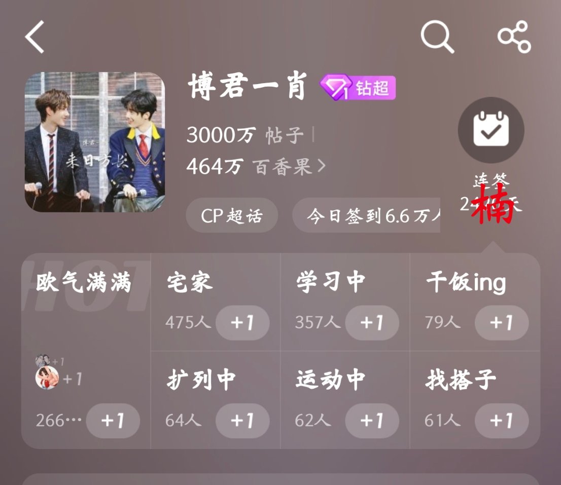 博君一肖才发现，咱们超话都3000万帖子了。 