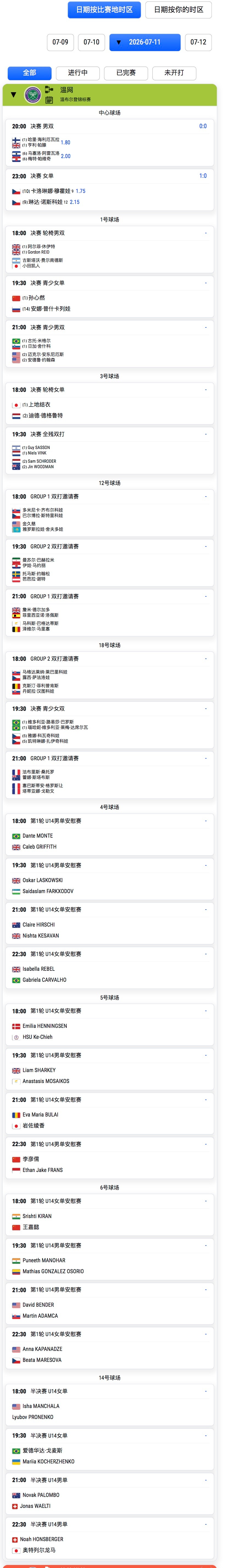 温网2026 今日赛程(7.11)⏰女单决赛穆霍娃vs诺斯科娃 ，晚上23点，又