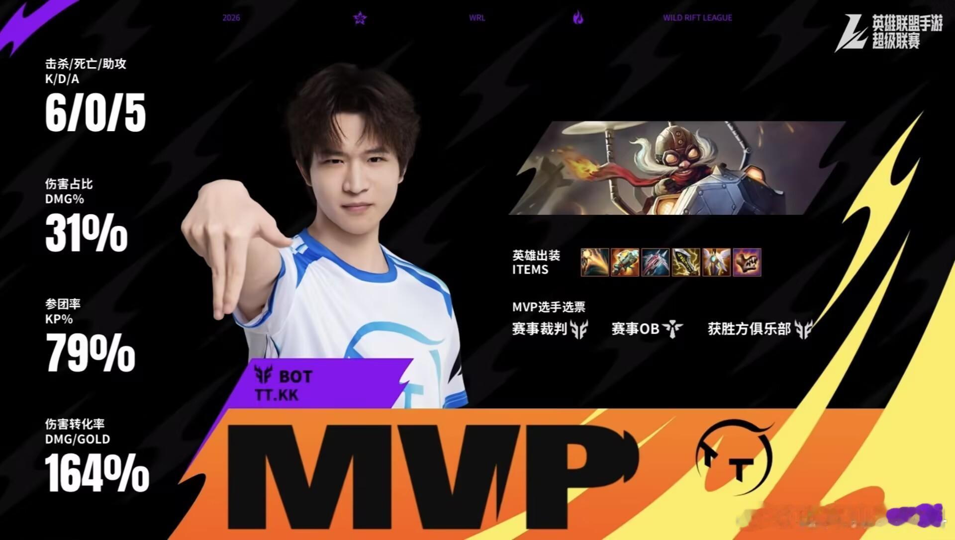 TT  1-0  RVMVP  :  TT.KK的吉格斯！双方拉扯到十九分钟，在