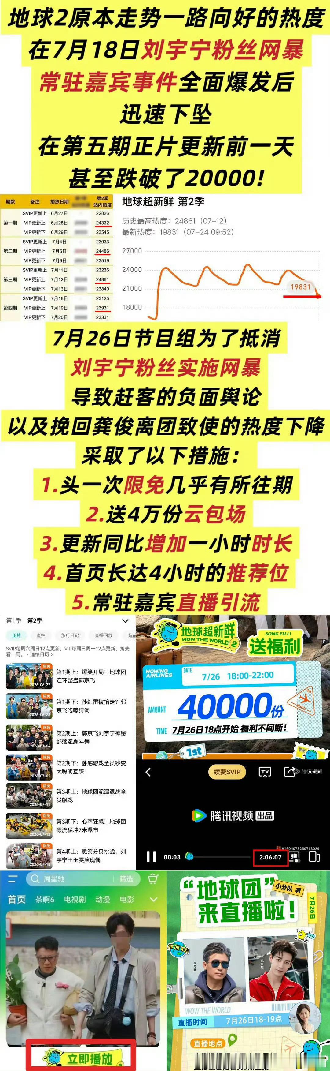 地球超新鲜2 弹幕这就要问刘宇宁粉丝了，地球超新鲜2刚开播就在弹幕跟豆瓣专组🐎