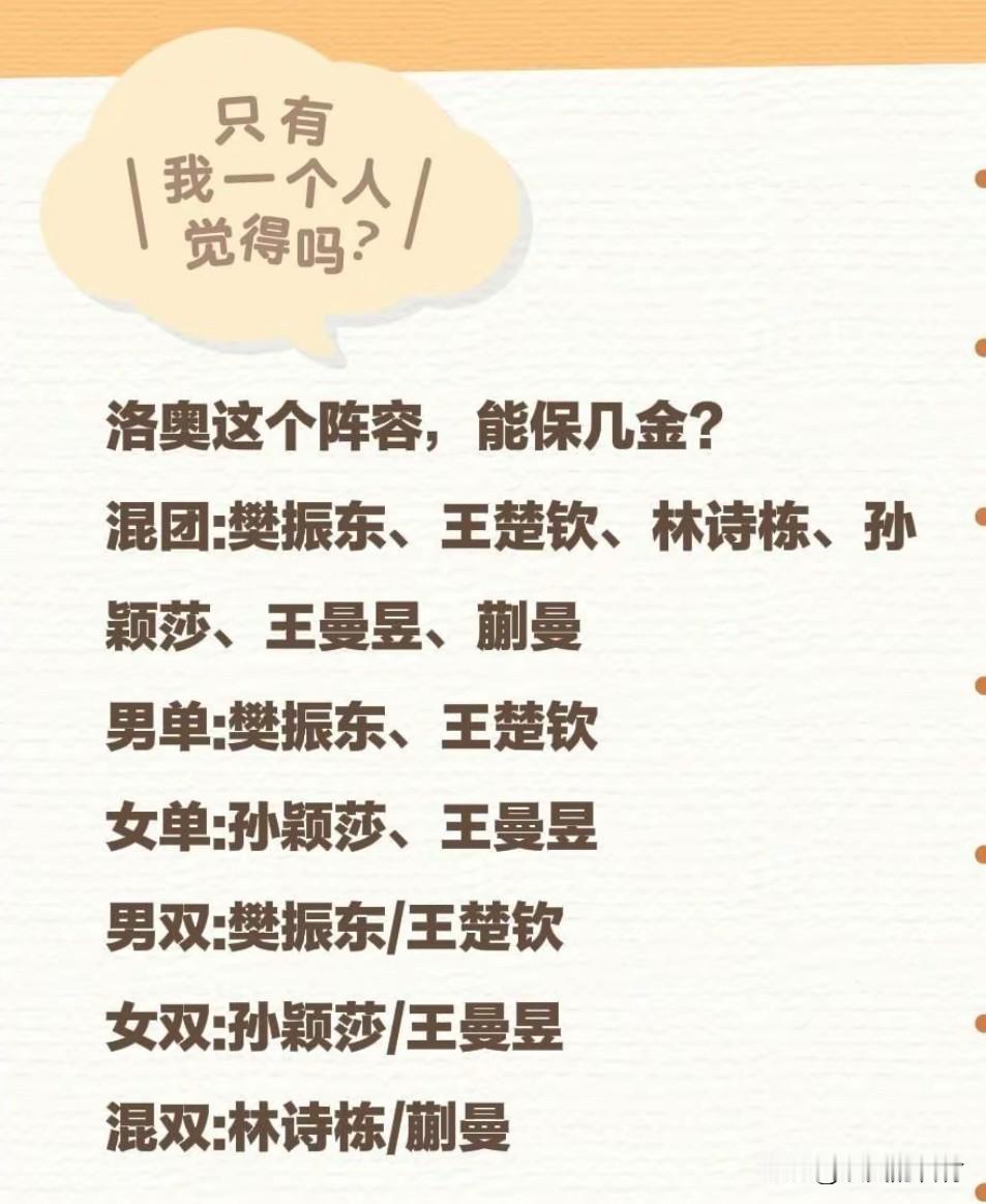 洛杉矶奥运会男双应该是王楚钦林诗栋。
这是网友预测的洛杉矶奥运会国乒d参赛阵容。