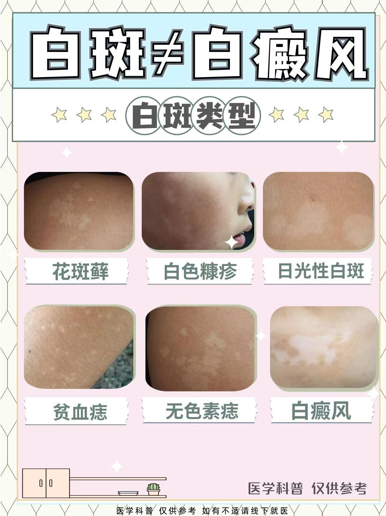 这些白斑，你都认识吗？江西