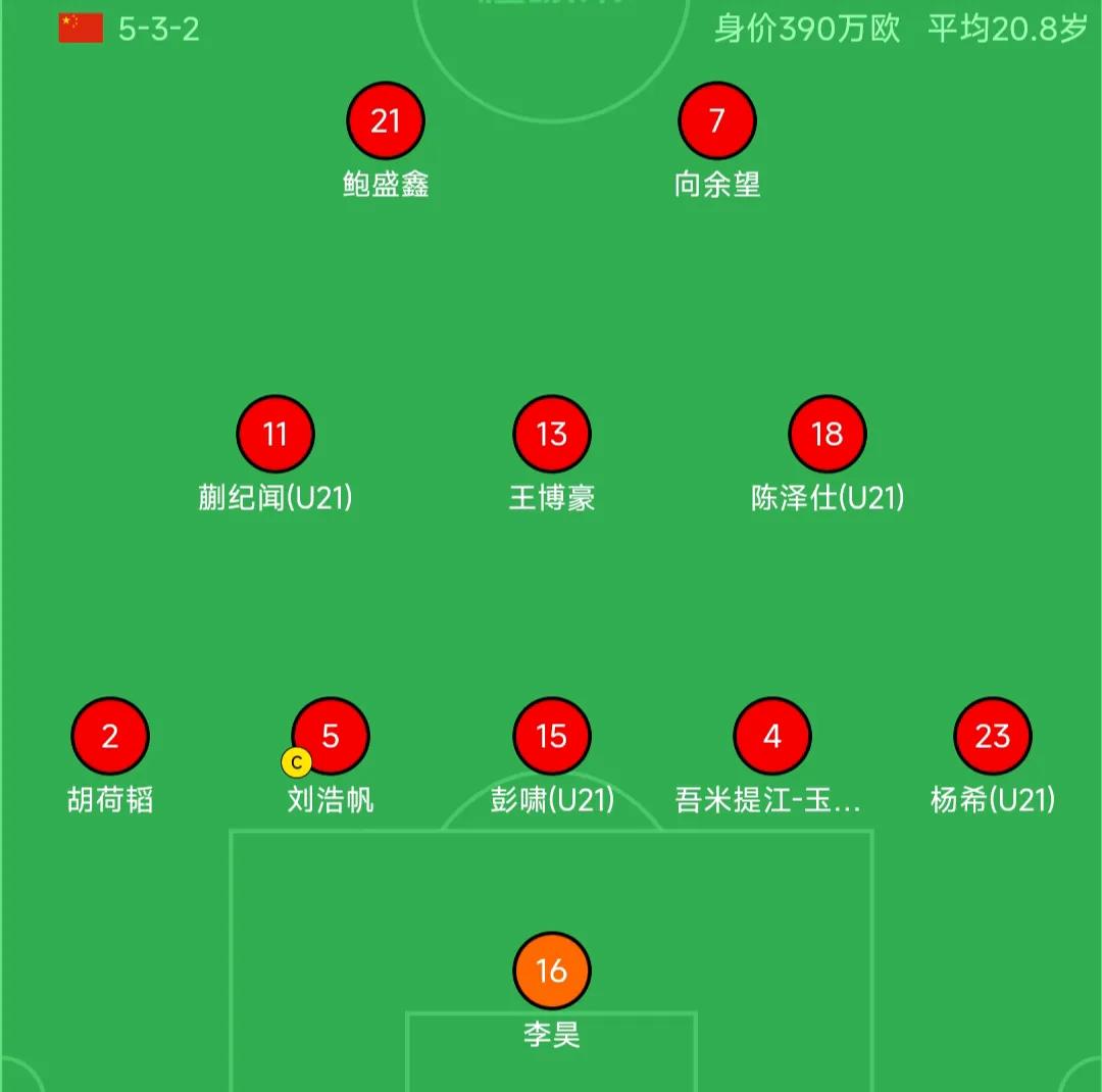 这是体能问题吗？U23国足首发阵容大变动！
在对阵越南U23的半决赛，国足的首发