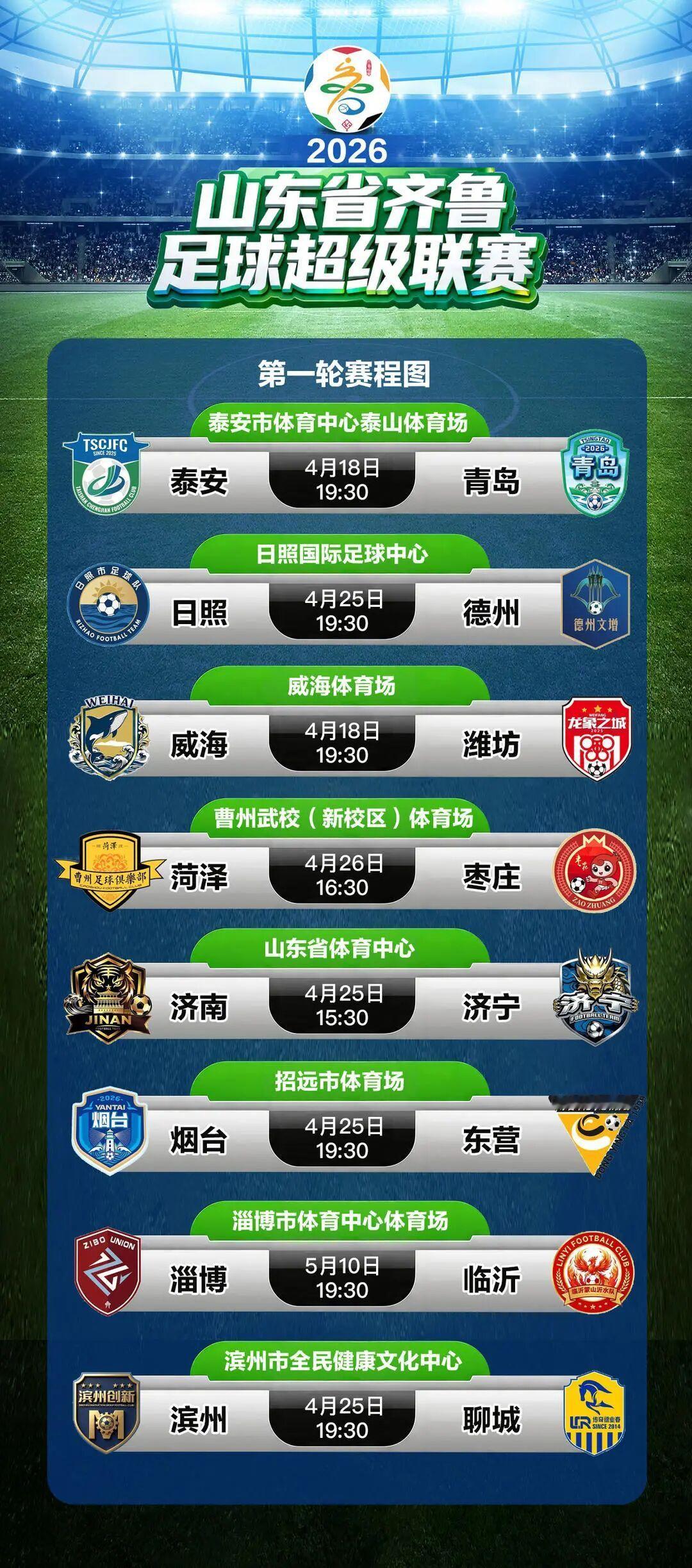 2026齐鲁超赛，首轮赛程图来了！你的家乡球队哪天出战？其中，济南队来到省体比赛